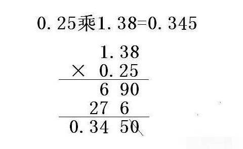 
小学数学竖式的尺度花样包罗哪些形式？【太阳集团tyc】(图4)