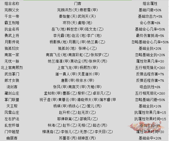 国足冒雨备战里皮满意球队训练表现-太阳集团tyc(图1) 太阳成集团tyc