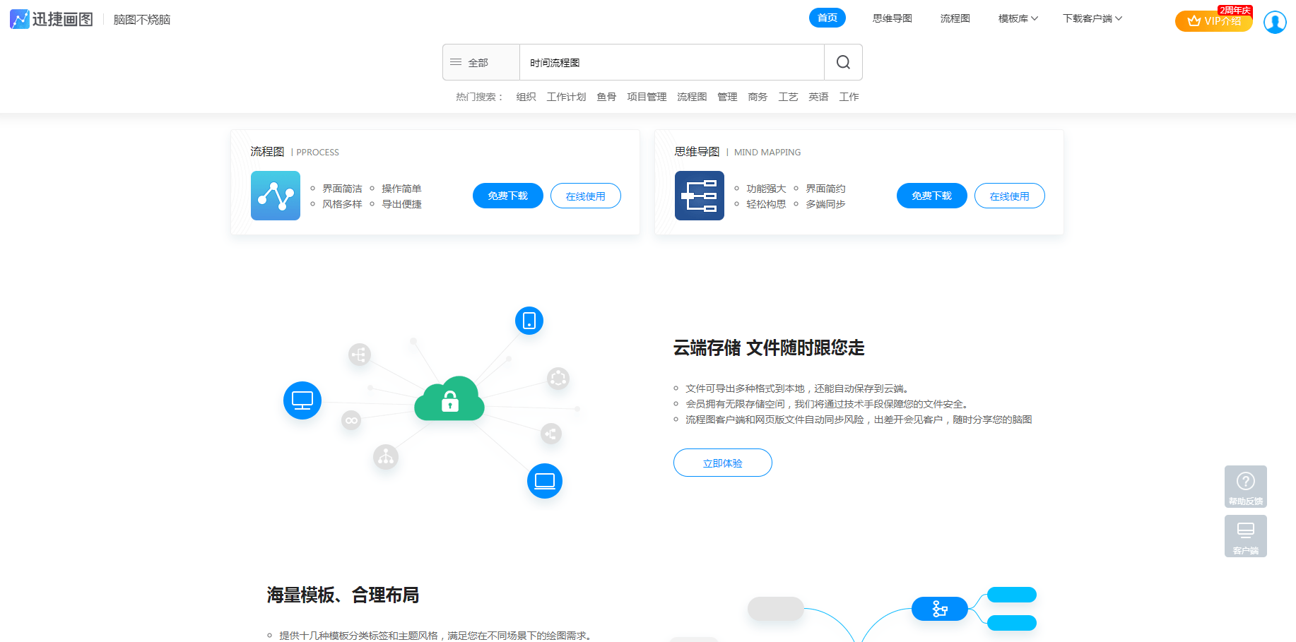 太阳成官网_
有没有时间流程图模板？这个网站的模板应有尽有！(图4)