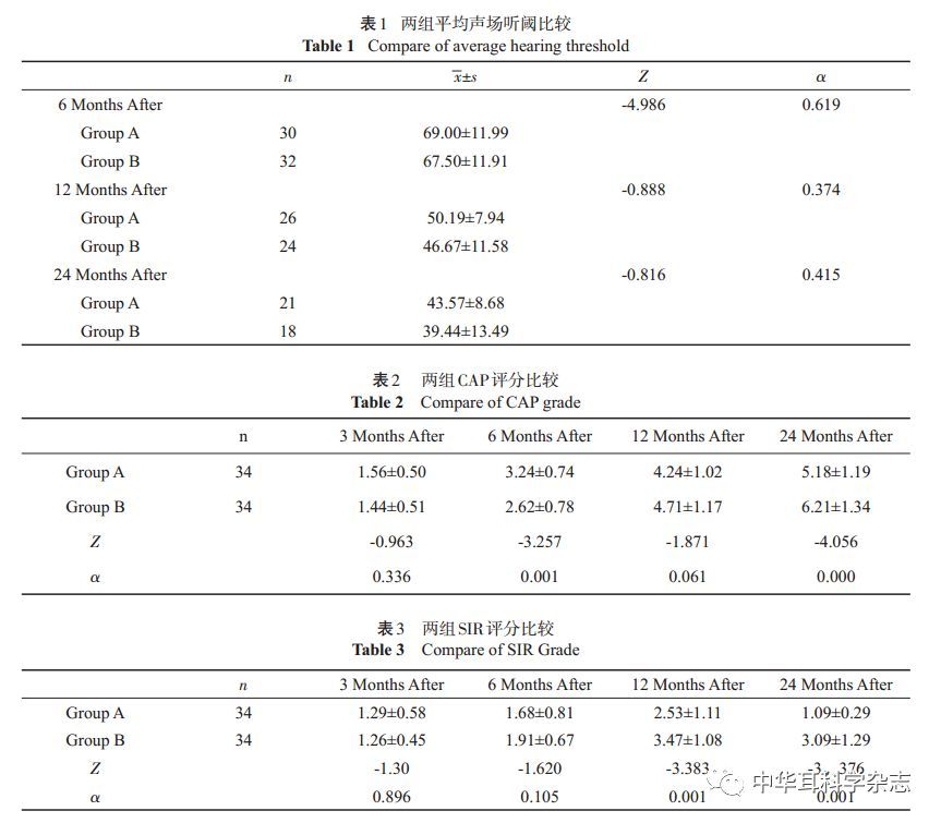 太阳集团tyc-三中国杯国脚或入国足名单 表现出色受里皮赏识(图2) 太阳成集团tyc