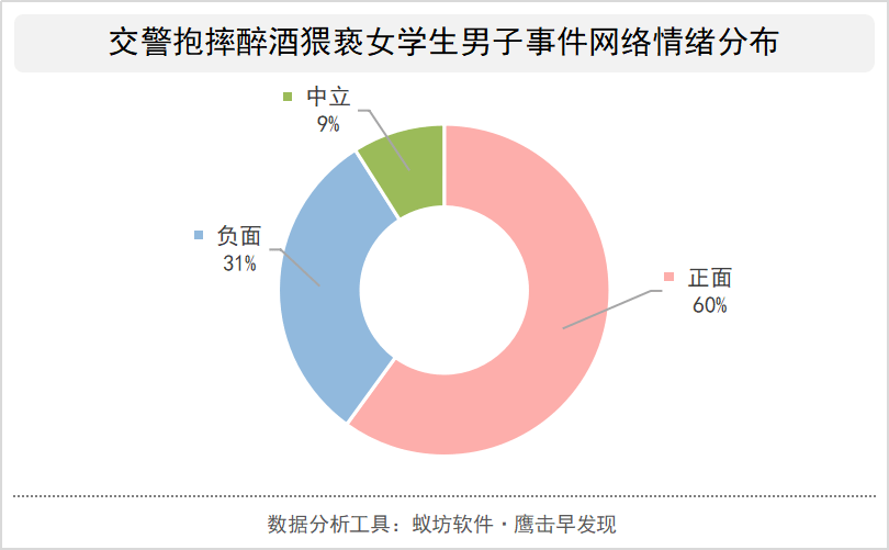 太阳集团tyc-交警挟持女学生男子 网友:打伤妻子的男子赔偿20万(图4)