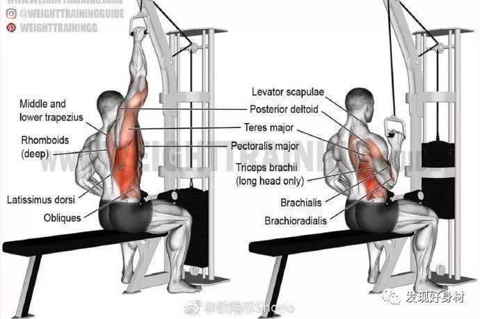 
20岁宁夏小伙练就一身肌肉,收获迷妹无数!_太阳成集团tyc(图28)