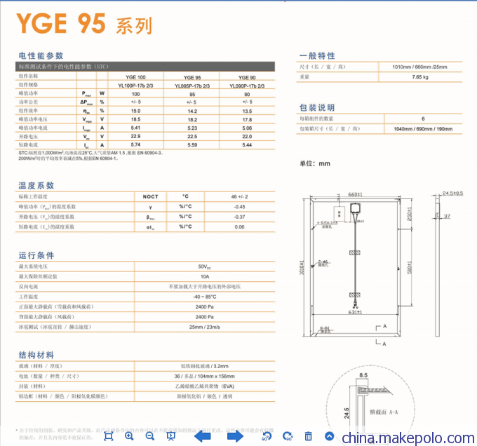 我国体育产业发展现状及对策分析:太阳成官网(图4) 太阳成集团tyc