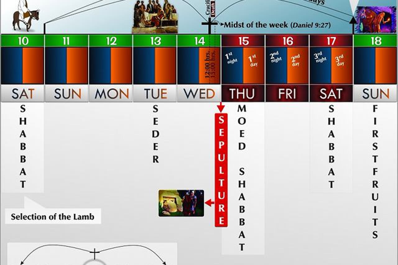 漫威电影《黑豹》海报预告片双发 黑豹正襟危坐尽显王者之势‘太阳成官网’(图3) 太阳成集团tyc