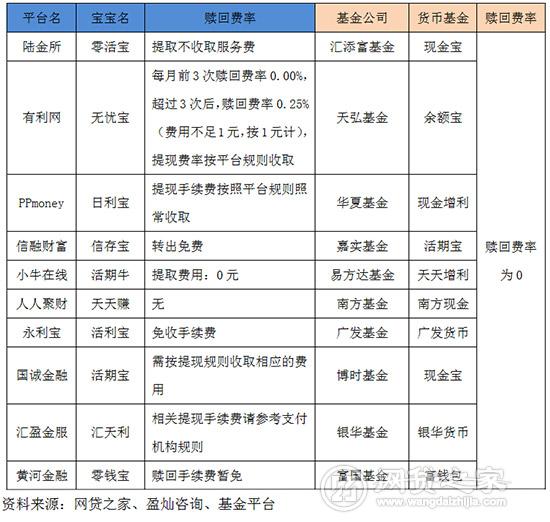 太阳集团tyc