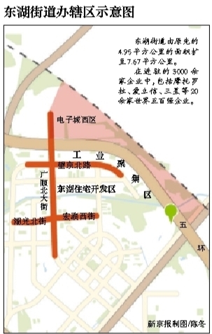 太阳成集团tyc